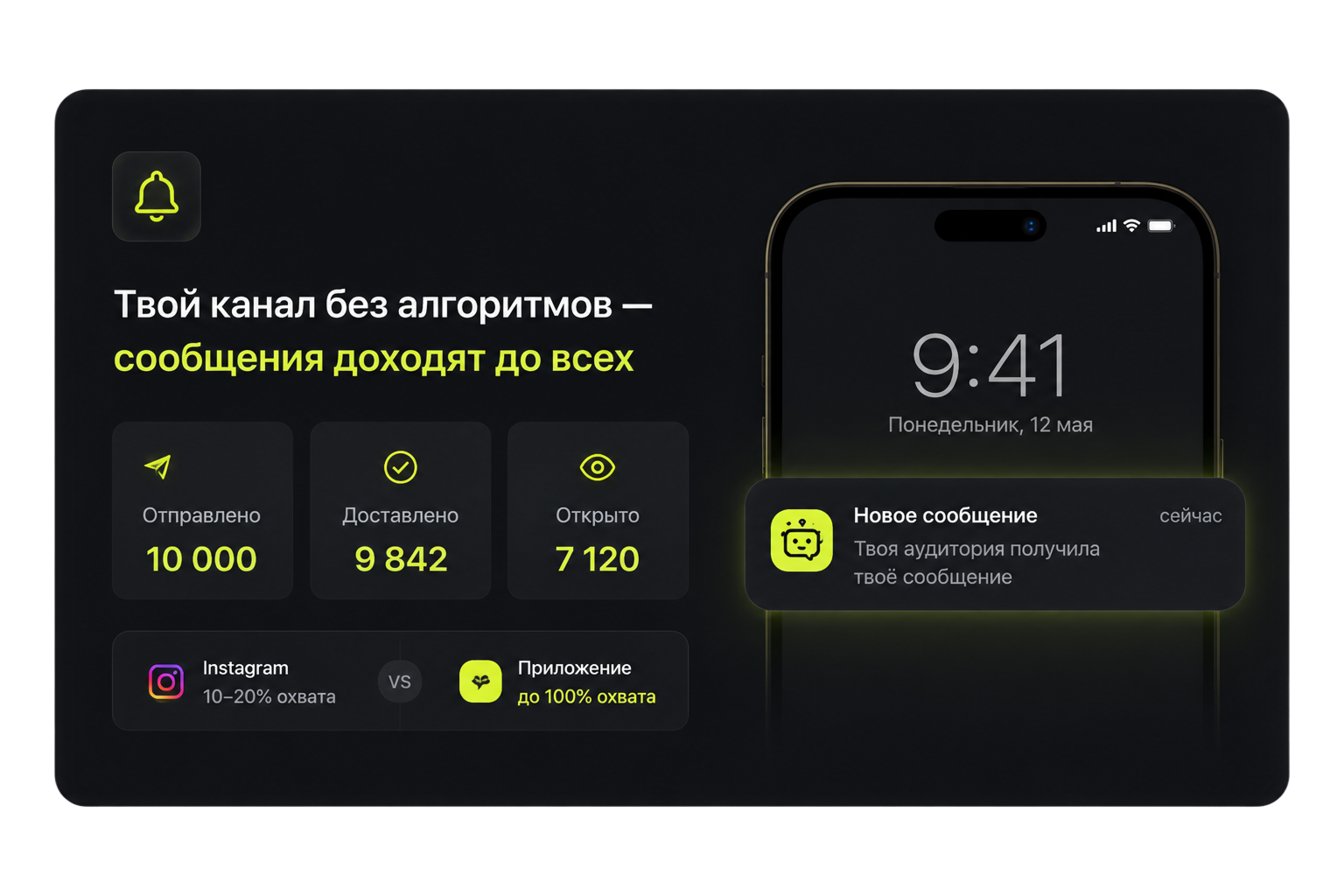 Канал без алгоритмов